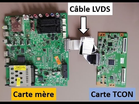 Signification du LVDS utilisé entre la carte mère d'une TV LCD et la carte TCON