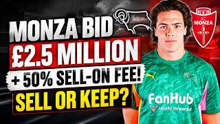 Jacob Zetterström to Monza?! Derby County Face BIG Transfer Decision