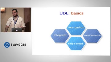 UDL: Unified Interface for Deep Learning | SciPy 2015 | Haitham Elmarakeby