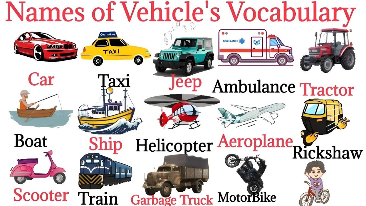 Названия транспортных средств и транспорта для детей | Иллюстрированный словарь | Изучаем лексику...