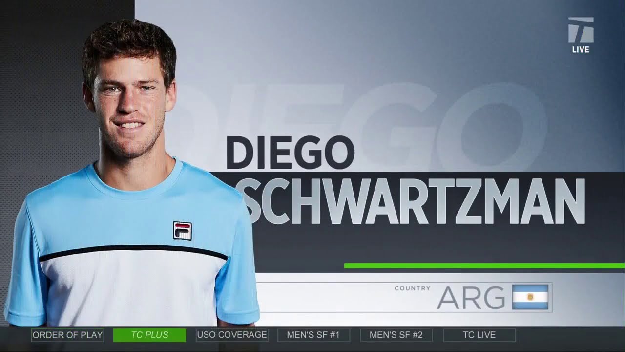 Tennis Channel Live: Five Qualifiers in Quarterfinals At Kitzbuhel - YouTube