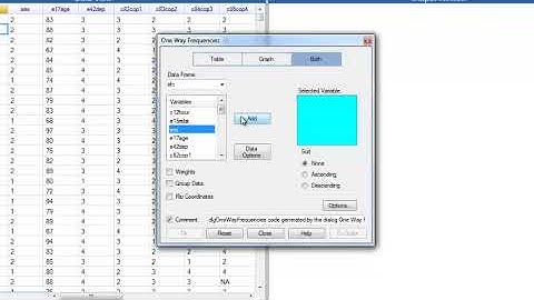 R Instat Generating Frequency Tables and Graphs