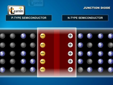 Video: Ano ang PN semiconductor?