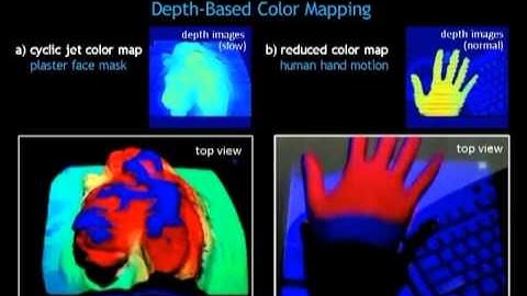 2, Simultaneous Projection Mapping Using High-frame-rate Depth Vision (ICRA2014)