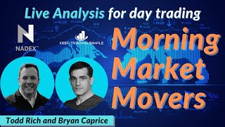 Live Market Analysis - June 3