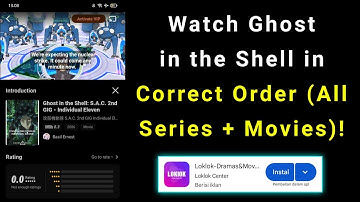How to Watch Ghost in the Shell Anime