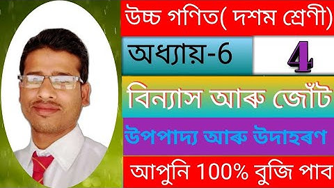 Permutation and Combination, Example and theory of the Exercise 6.2, Class 10 advance Mathematics.