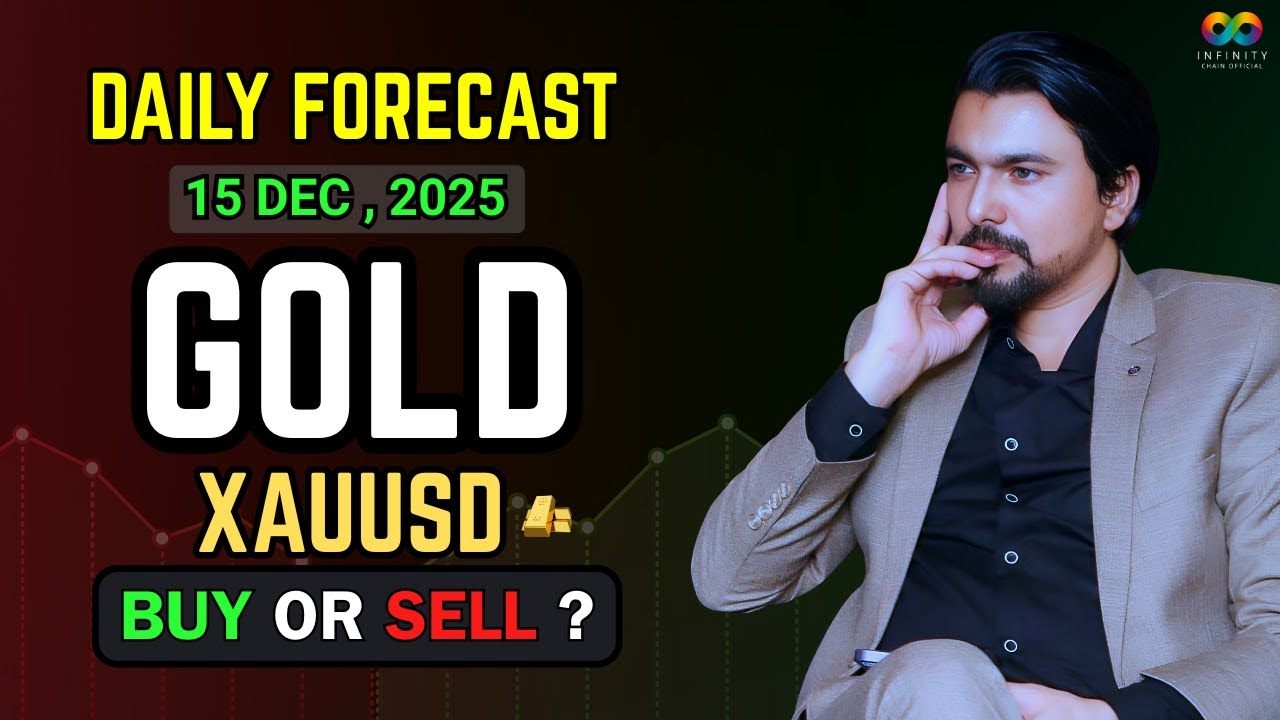Gold Daily Forecast | Gold Next Target 🎯 