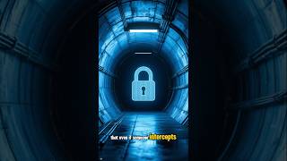 How do VPN's work? #vpnsetup #privacy