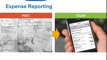 Microsoft Dynamics GP - Expense Management