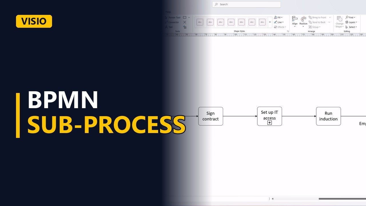 BPMN Sub-Process in Visio: Hide the Detail, Keep the Big Picture