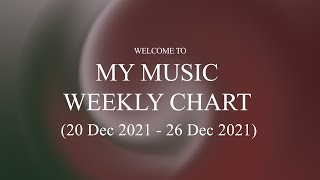 #MMWC (20 Dec 2021-26 Dec 2021):Snow Patrol,Julien Baker, KRUTЬ, Andrew Belle,Fytch,Robot Koch et al