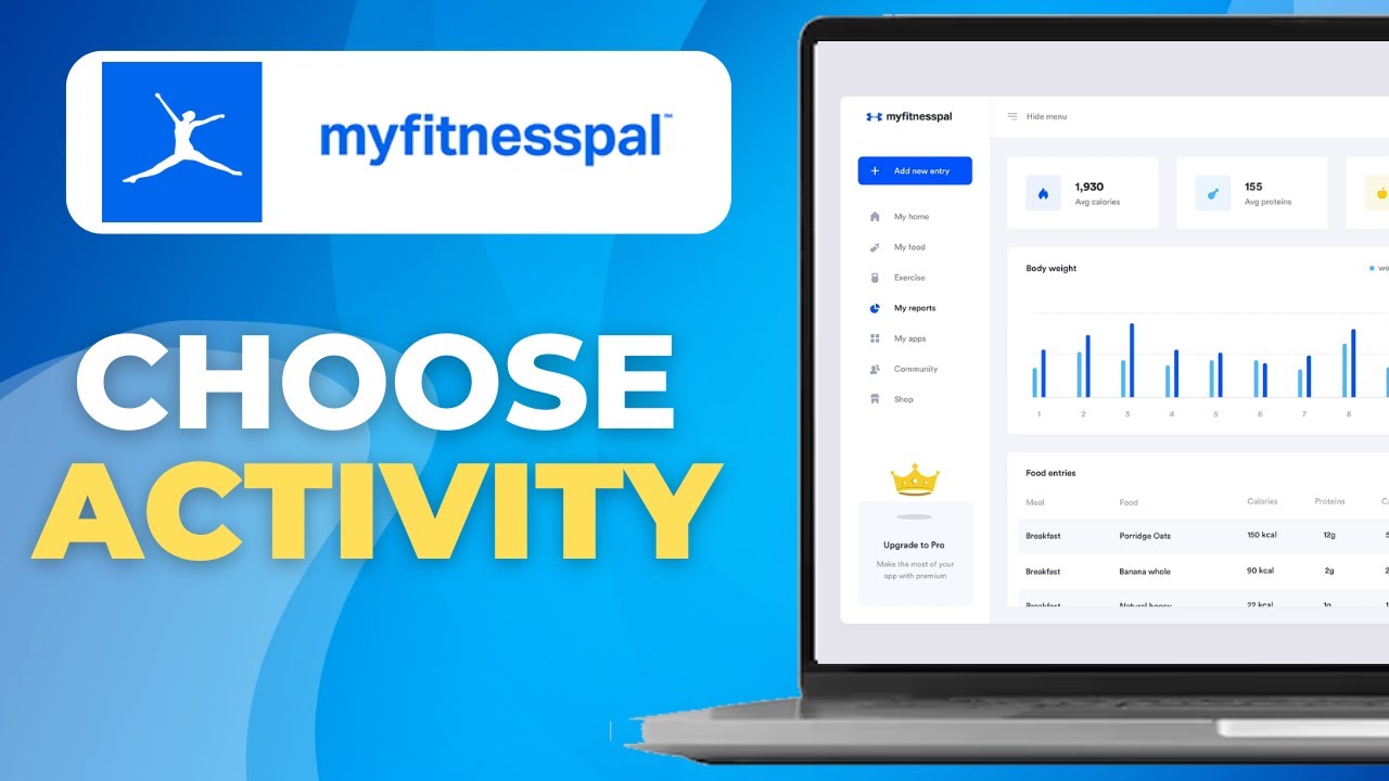 Как выбрать уровень активности на MyFitnessPal | Объяснение