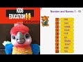 Number Names 1 to 10|Number Names with spelling| Number Names for kids|Learn Numbers 1 to 10 |1-10