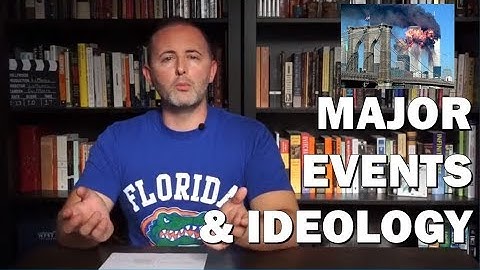 Topic 4.4 Influence of Political Events on Ideology AP Government