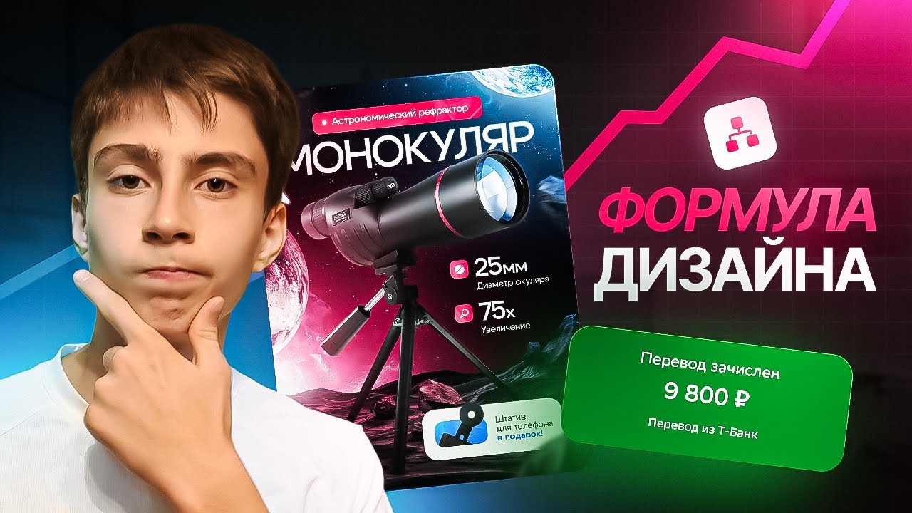 Какой дизайн карточки нужен селлерам? РЕАЛЬНЫЙ ЗАКАЗ НА ФРИЛАНСЕ