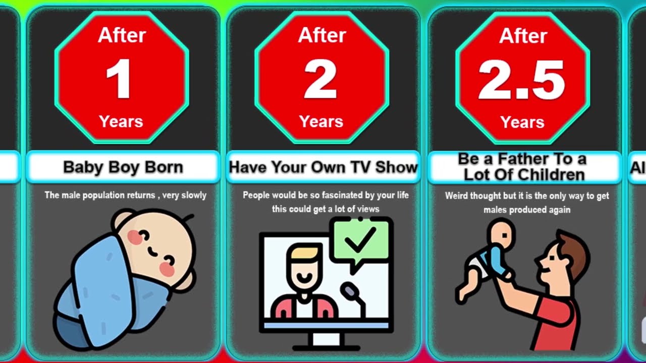 Timeline : You Are Last BOY Alive 🙄 Then?! 🤔