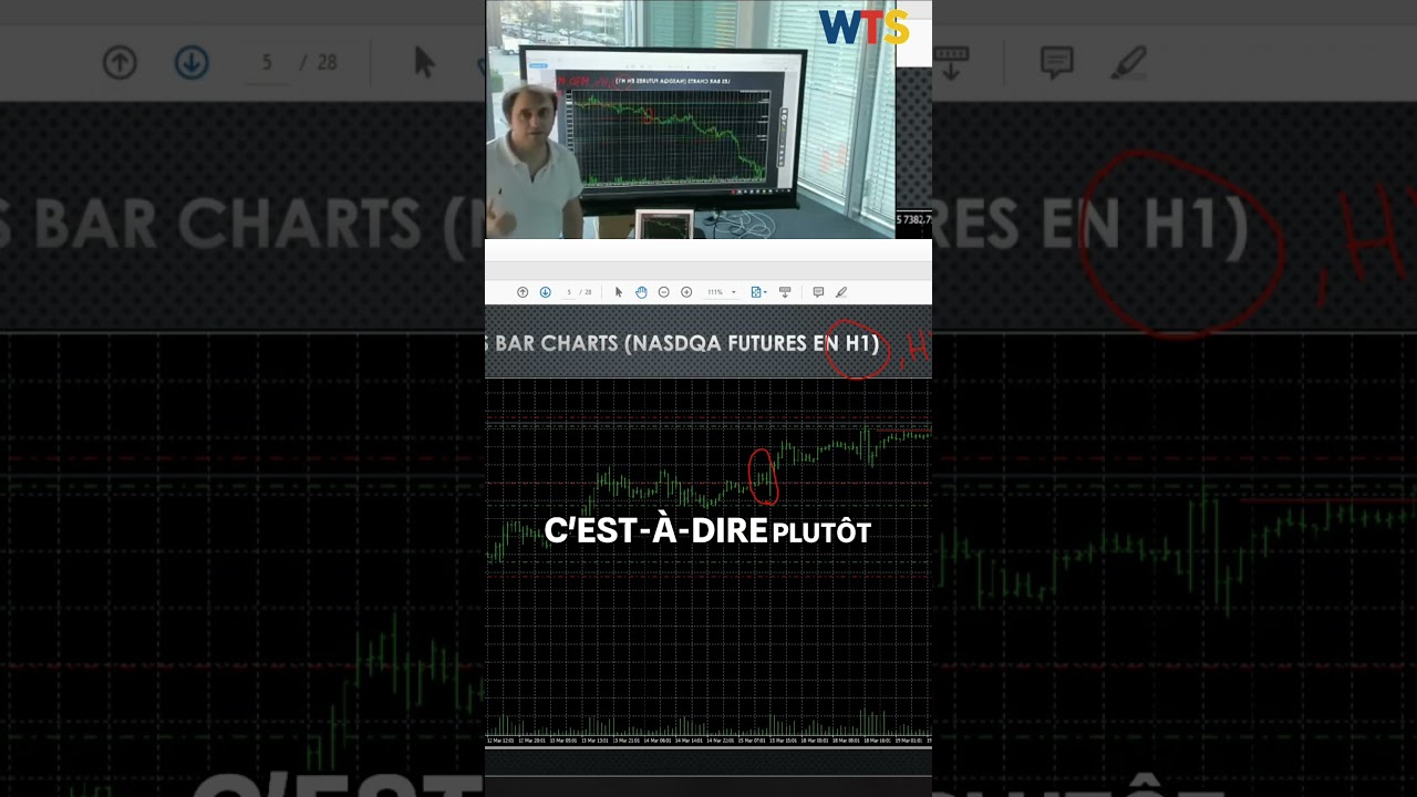 Trading _ Swing Trader vs Scalper, les secrets dévoilés