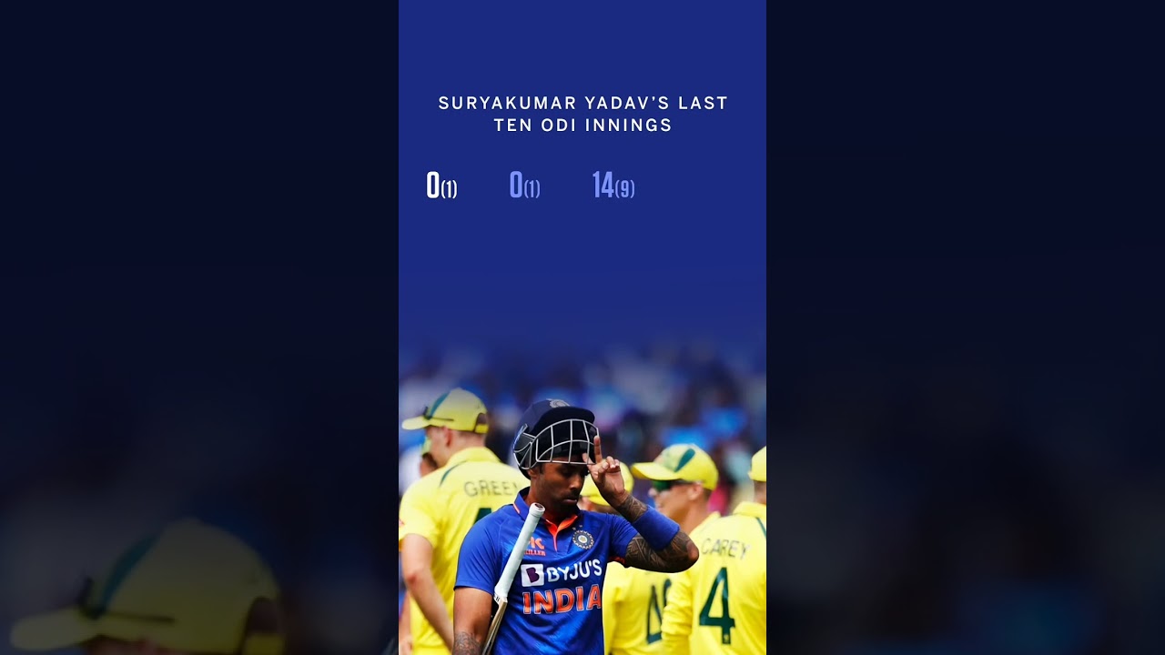 SKY’s ODI form is a concern 😐