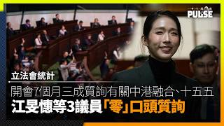 立法會統計|開會7個月三成質詢有關中港融合、十五五 江旻憓等3議員「零」口頭質詢