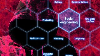 Tailgating and Piggybacking - Social Engineering Tactics Explained