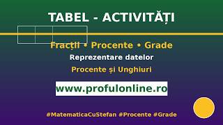 Tabel cu Activități - Fracții, Procente și Grade | Reprezentare Datelor | Matematică