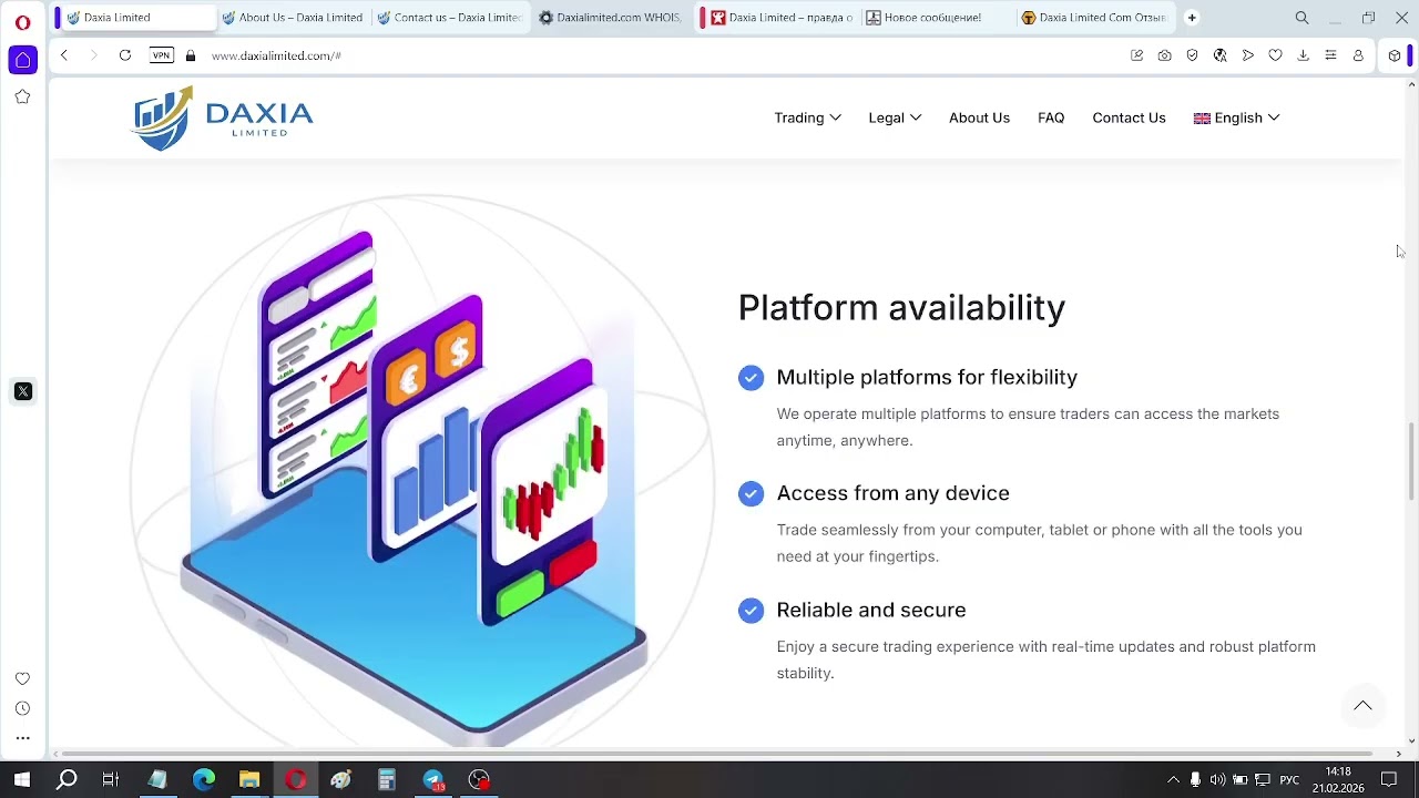 Daxia Limited - реальные отзывы о брокере, обзор и проверка