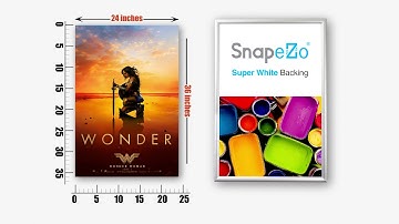 How to measure a movie poster for SnapeZo® frames