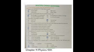 10th Physics MCQS Chapter 11. #mcqs #physics #AheerScienceAcademy