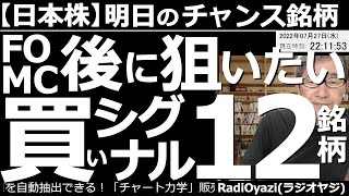 【日本株－明日のチャンス銘柄】米FOMC後に狙いたい「買いシグナル」12銘柄！　チャートが強くて調整中の銘柄、売られ過ぎで、下げすぎている銘柄など、FOMC通過後に買いを検討できる銘柄を多数紹介する。