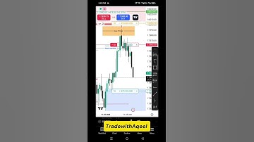Top Trader Reveals BEST Forex Strategies Using Smart Money Concepts