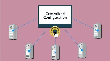 Centralized Configuration for EnterpriseOne Servers