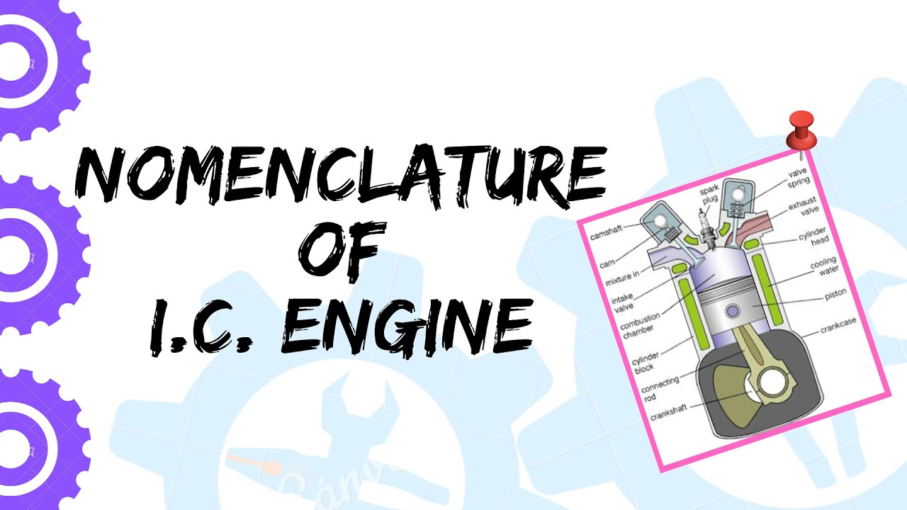 Engine Terminalogies I.C. Engine Terminologies. - YouTube