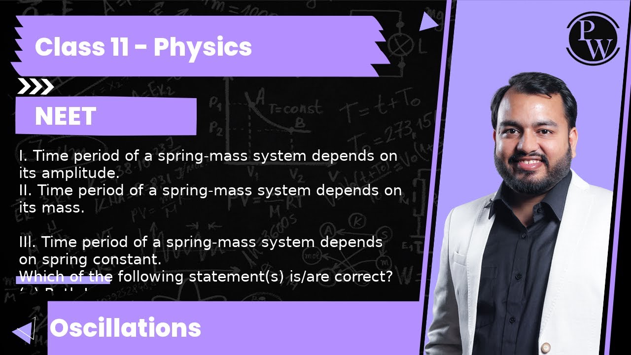 I. Time period of a spring-mass system depends on its amplitude. II ...