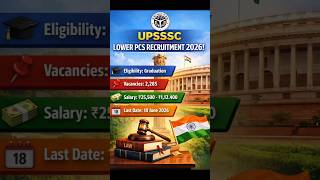 😱 “Graduates! Don’t miss this Govt Job!”#UPSSSC #GovtJobs2026 #LatestJobs #DegreeJobs #SarkariNaukri