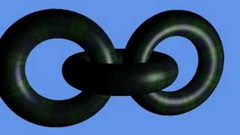 Model Construction - Jonathan Ruttle