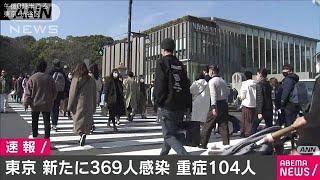 東京で新たに369人感染　7日連続で500人下回る(2021年2月13日)