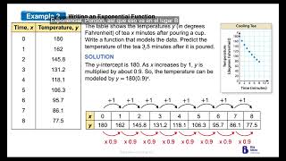 6.5 - Modeling with Exponential Functions