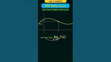 What are Left-Hand and Right-Hand Limits? #jeedailyconcepts #limitsandderivatives