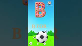 ABCD Kids Learning | Learn Alphabet A to Z for ChildrenABCDLearning #KidsLearning #AlphabetForKids #