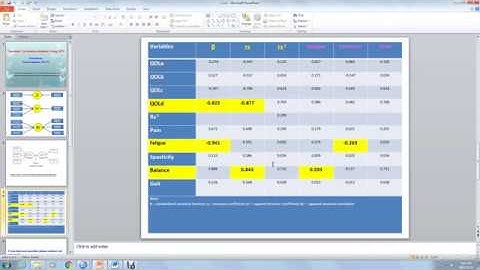Canonical Correlation Analysis