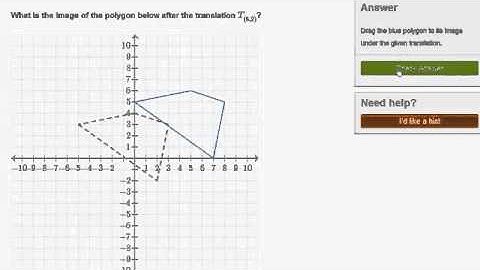 Translations of polygons