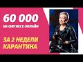 Галина Трофимова   Как тренировать онлайн в карантин