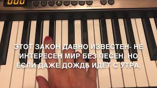 «ПРОСНИСЬ И ПОЙ!» караоке со словами и мелодией на фортепиано / муз. Г.Гладкова, слова В.Лугового