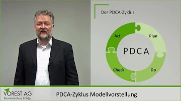 Was ist der PDCA Kreislauf und wie läuft dieser ab?