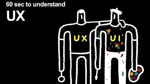 60 seconds to understand UX