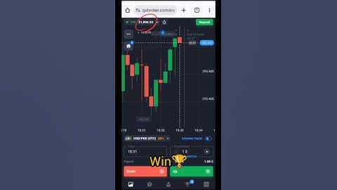 Binary sureshot strategy in OTC market || #quotex #trading #viral #trending #viralshort #shorts
