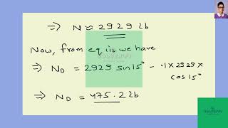 [Engineering] Determine the reversed horizontal force -P needed to pull out wedge  . The coefficient