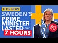 Sweden's Political Crisis: How Andersson Only Lasted 7 Hour as Prime Minister - TLDR News