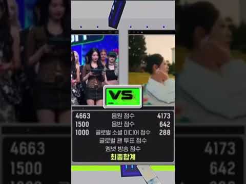 G I Dle 3rd Win Queencard On M Countdown 25052023